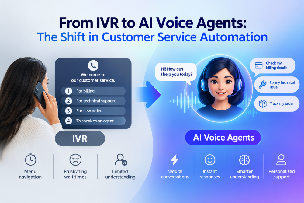 ai voice agents